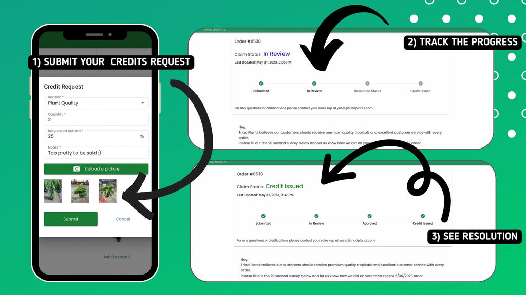 Introducing Our New Credits Flow